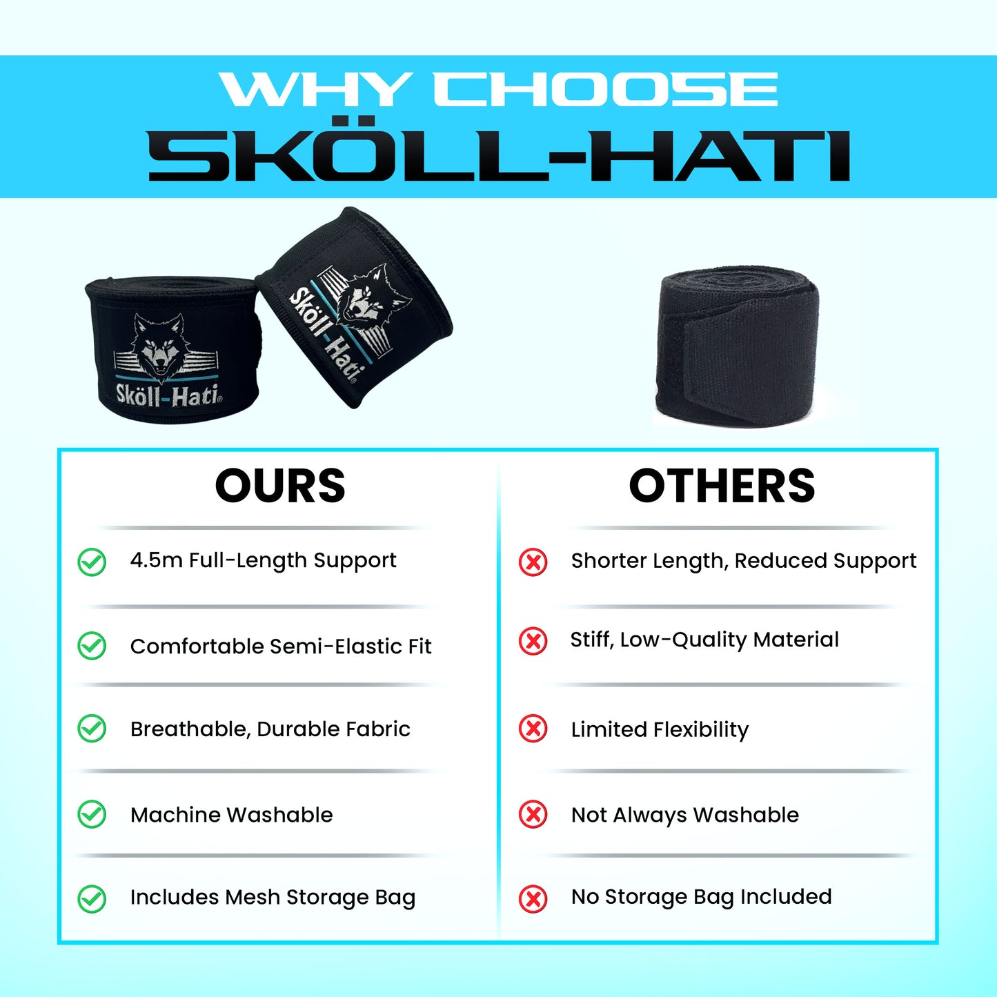 Sköll-Hati Boxing Hand Wraps